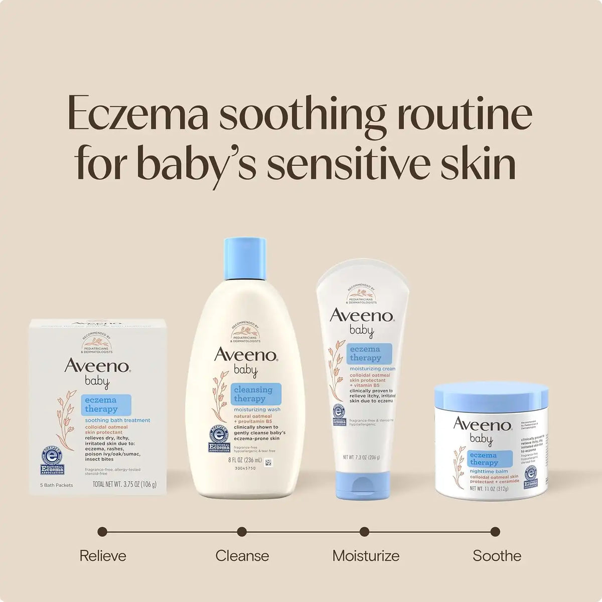 Aveeno Baby Cleansing Therapy Moisturizing Body Wash, 8 oz