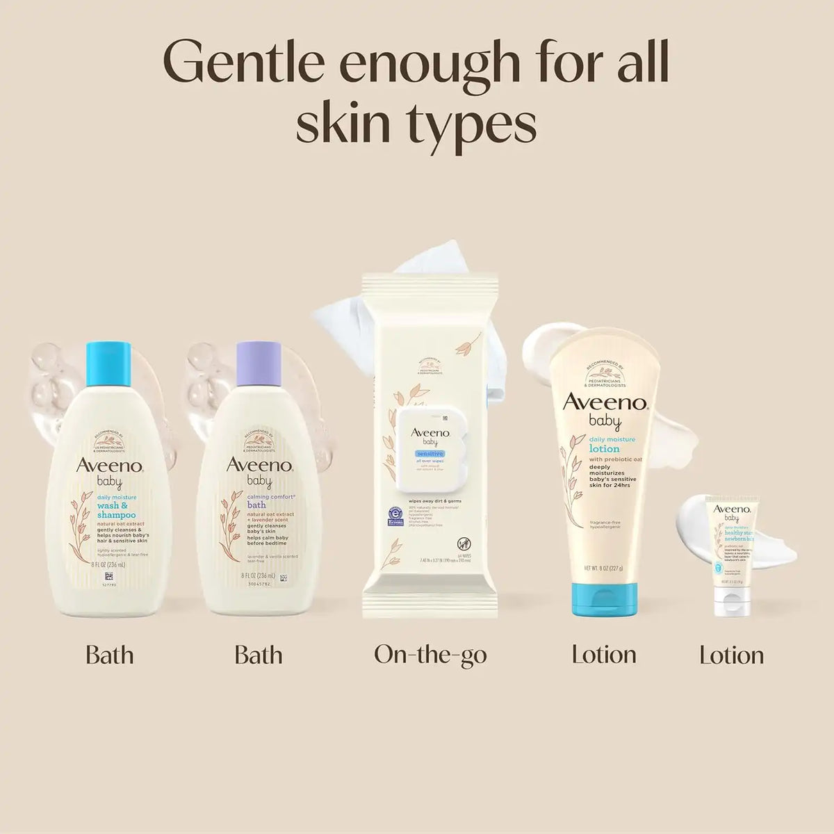 Aveeno Baby Welcome Little One Gift Set, Baby Essentials Items, 7.2 Ounce (Pack of 20)