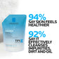 La Roche-Posay Toleriane Purifying Foaming Facial Cleanser with Niacinamide
