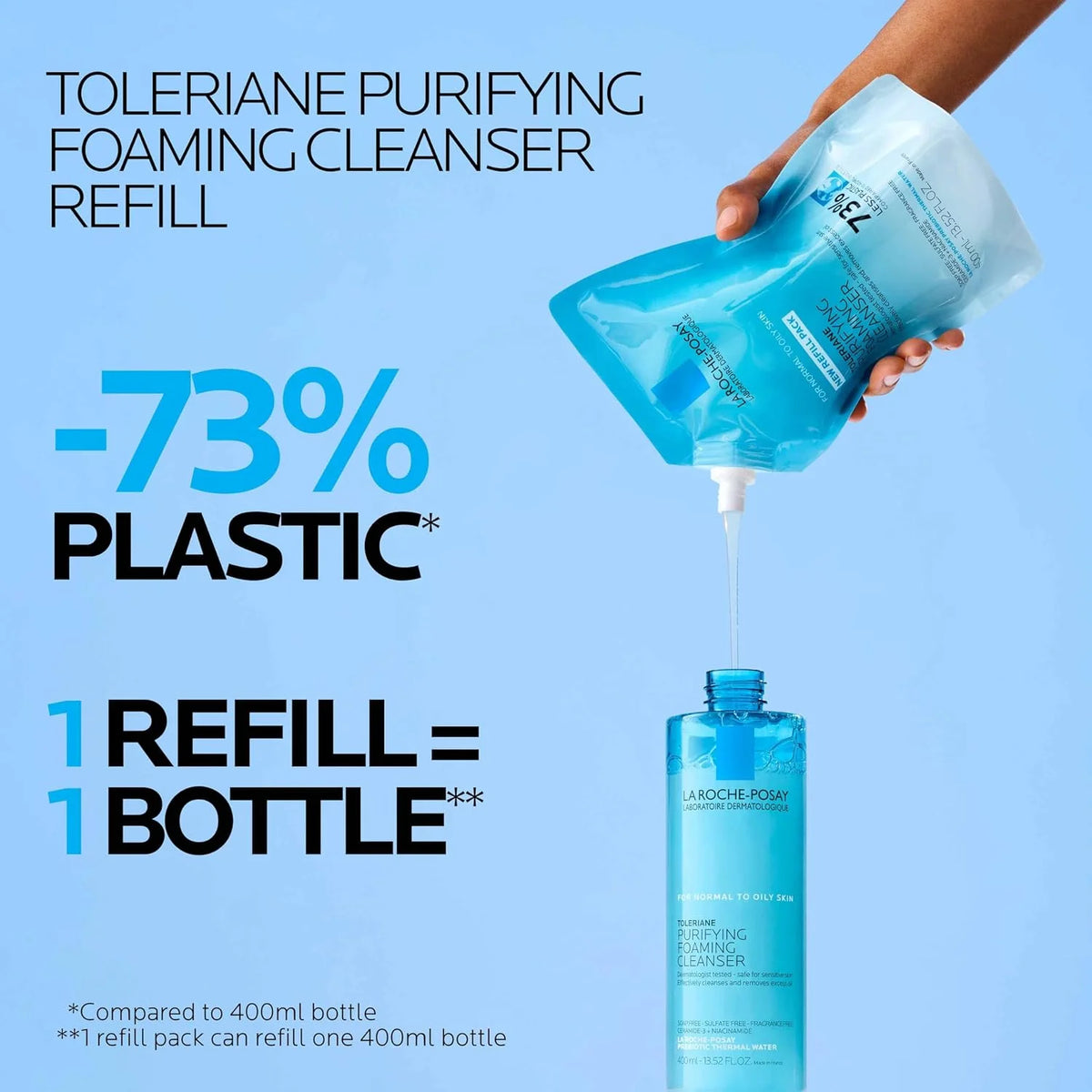 La Roche-Posay Toleriane Purifying Foaming Facial Cleanser with Niacinamide