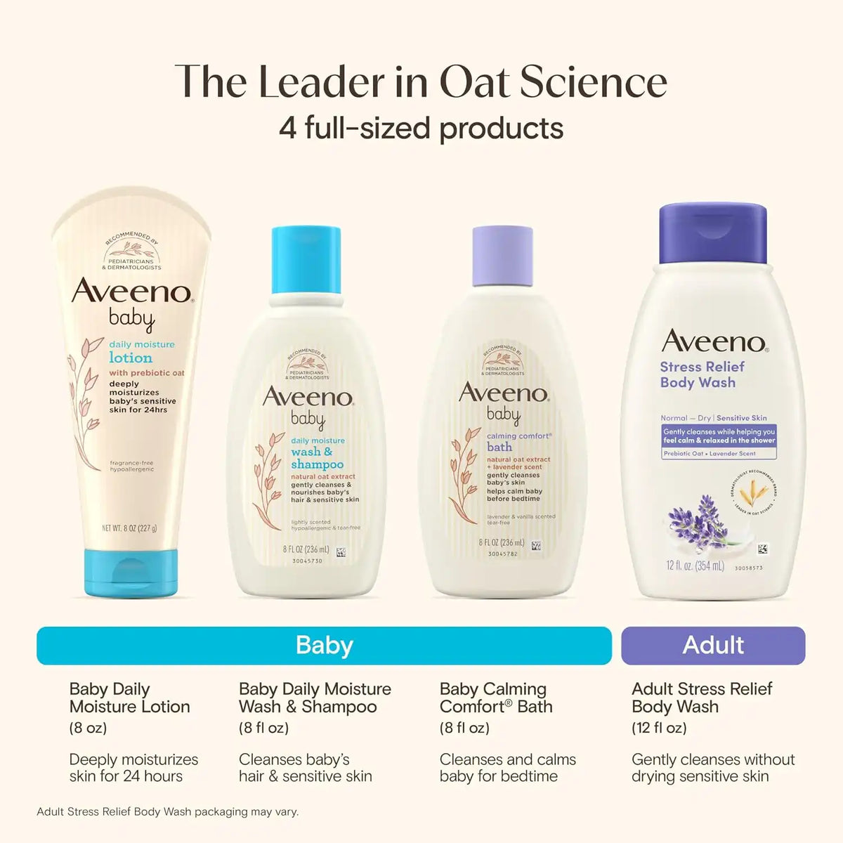 Aveeno Baby Bathtime Solutions Mommy & Me Gift Set, 4 Items