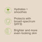 Aveeno Positively Radiant Daily Face Moisturizer SPF 30, 2.3 fl. oz
