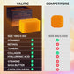 VALITIC Kojic Acid Dark Spot Remover Soap Bars, Turmeric Bar Soaps 4 Pack