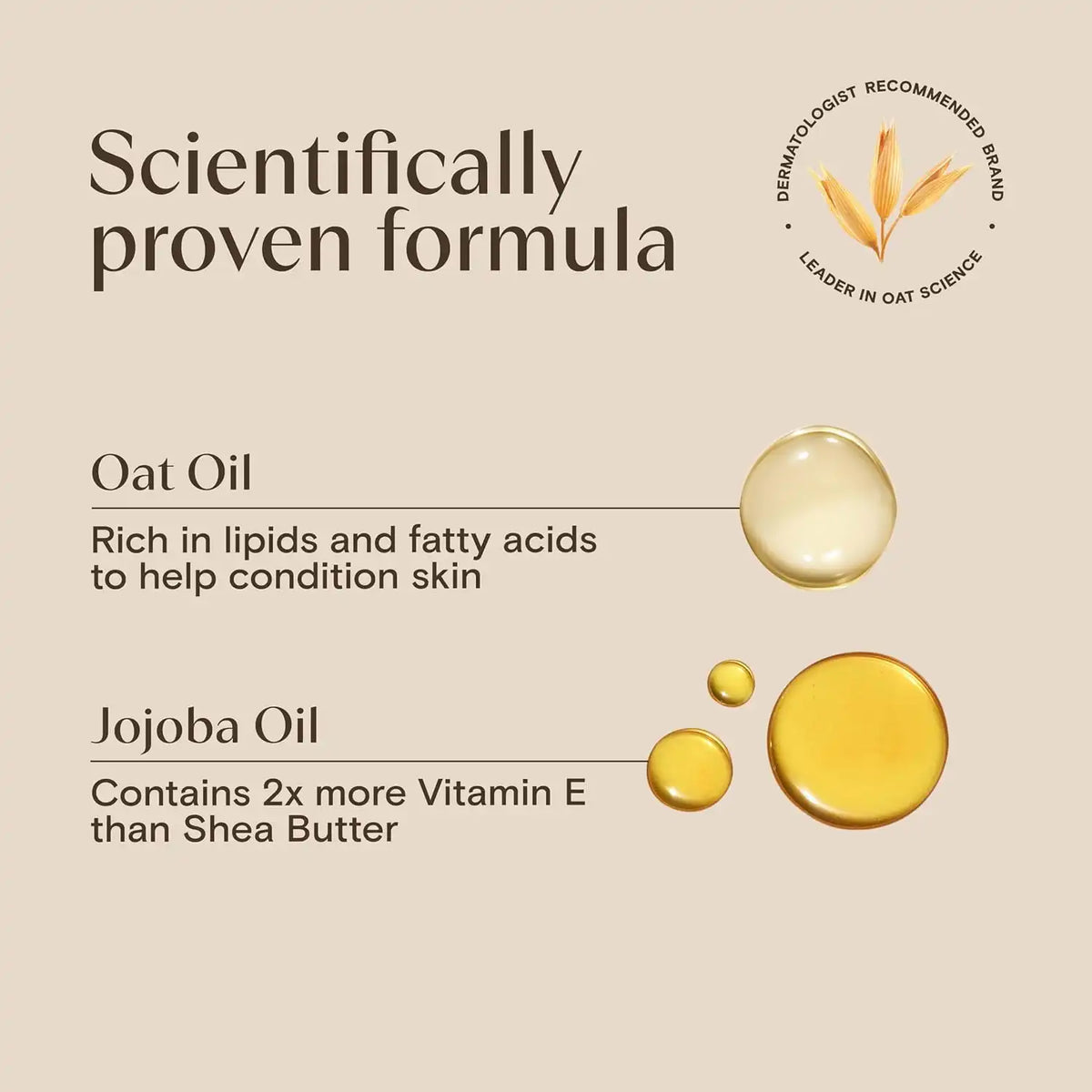 Aveeno Daily Moisturizing Body Oil Mist, Oat Oil & Jojoba Oil, 0.8 fl. oz (Pack of 2)