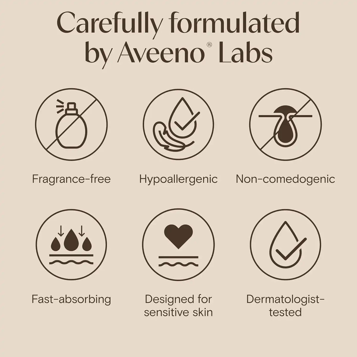 Aveeno Sensitive Skin Moisturizer Bundle, 2 Items