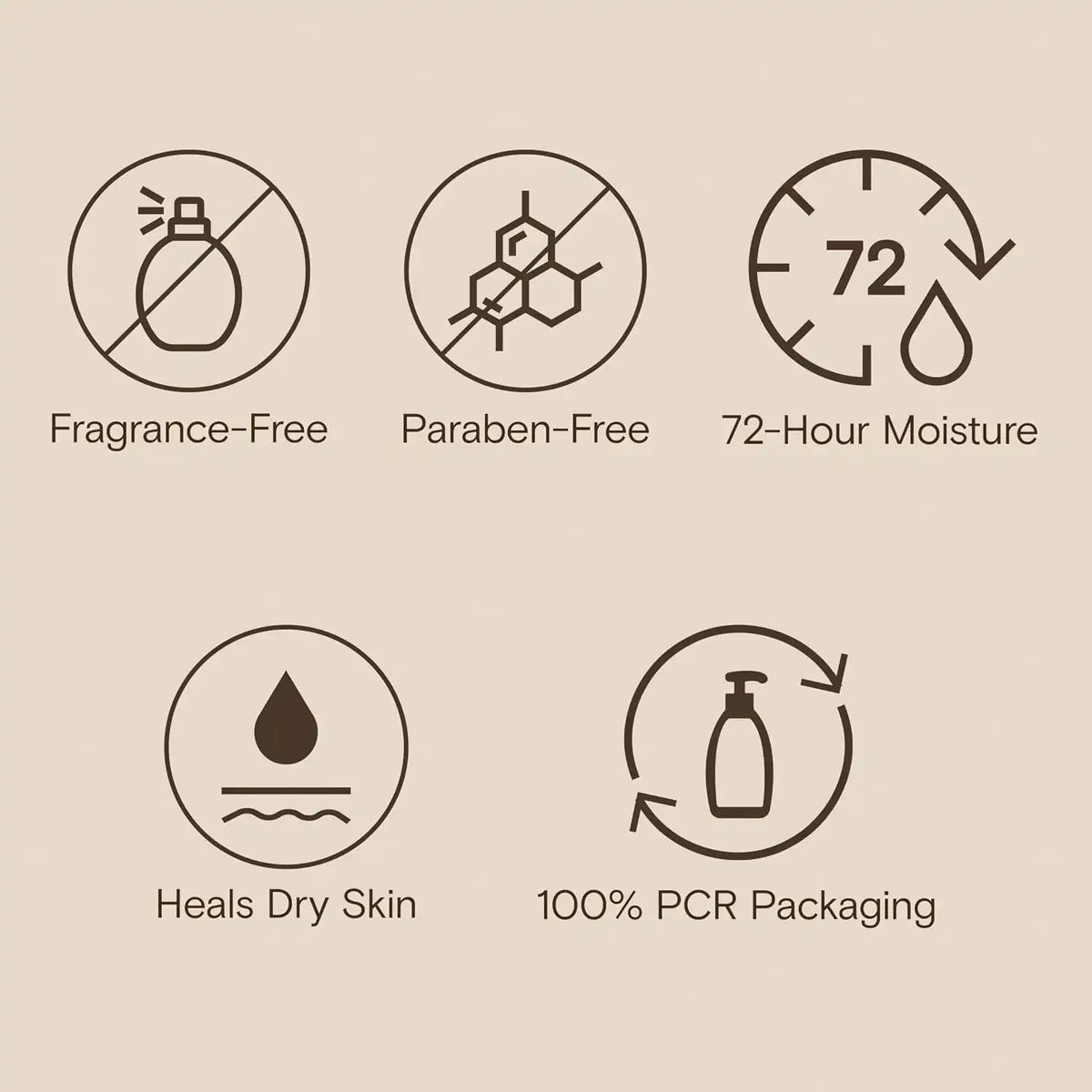 Aveeno Skin Relief Moisturizing Lotion, Fragrance-Free, 8 Fl Oz (Pack of 12)