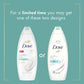 Dove Body Wash, Sensitive Skin Pump,34 Fl Oz (Pack of 2)