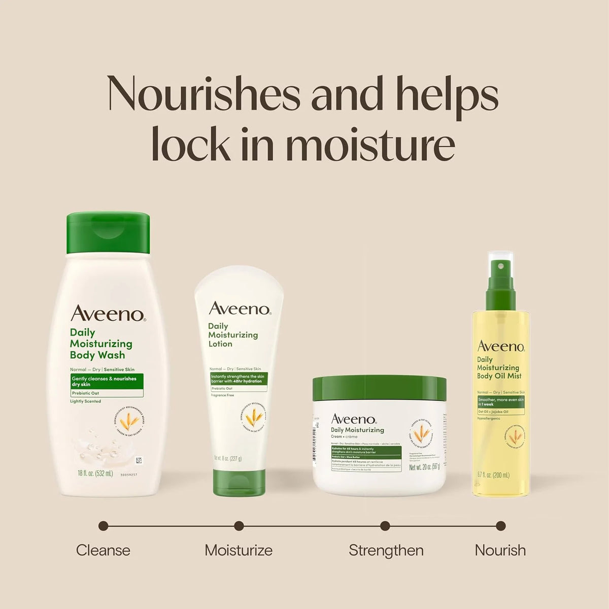 Aveeno Daily Moisturizing Body Lotion, Fragrance-Free, 2.5 fl. oz, 3 Pack