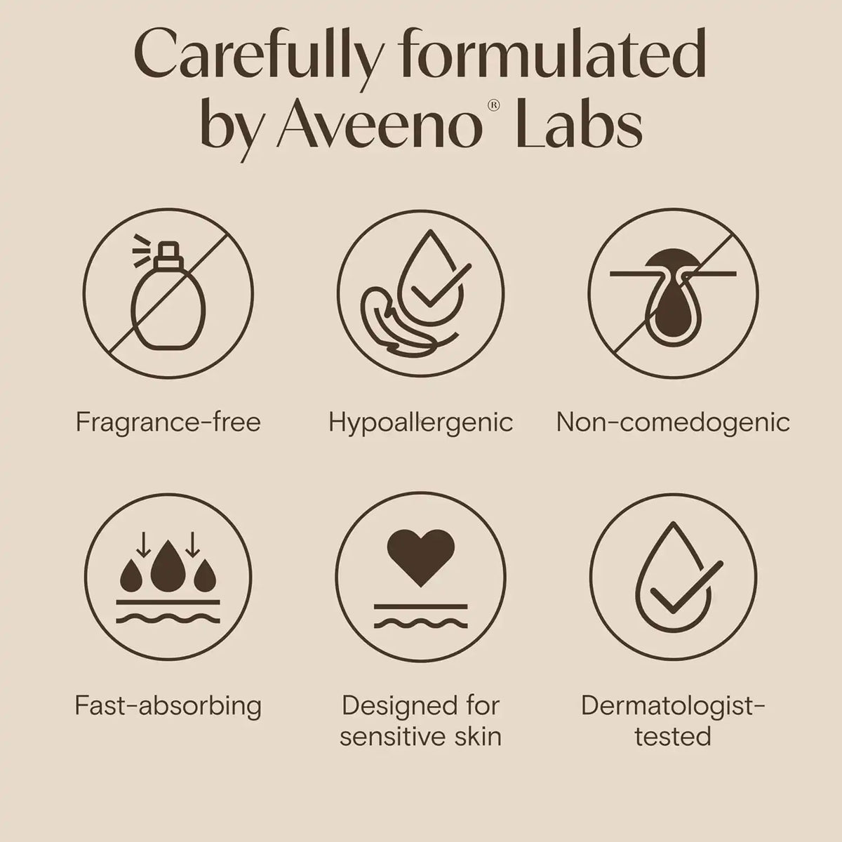 Aveeno Calm+Restore Oat Gel Face Moisturizer for Sensitive Skin, Fast-Absorbing&Lightweight Moisturizer & Face Cream with Prebiotic Oat&Feverfew,Fragrance-Free &Hypoallergenic,1.7 Ounce (Pack of 12)