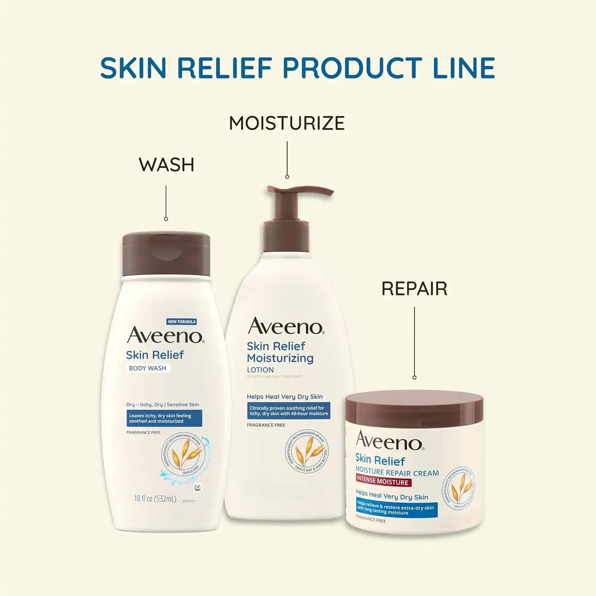 Aveeno Skin Relief Body Wash Refill, Fragrance-Free, 36 fl. oz