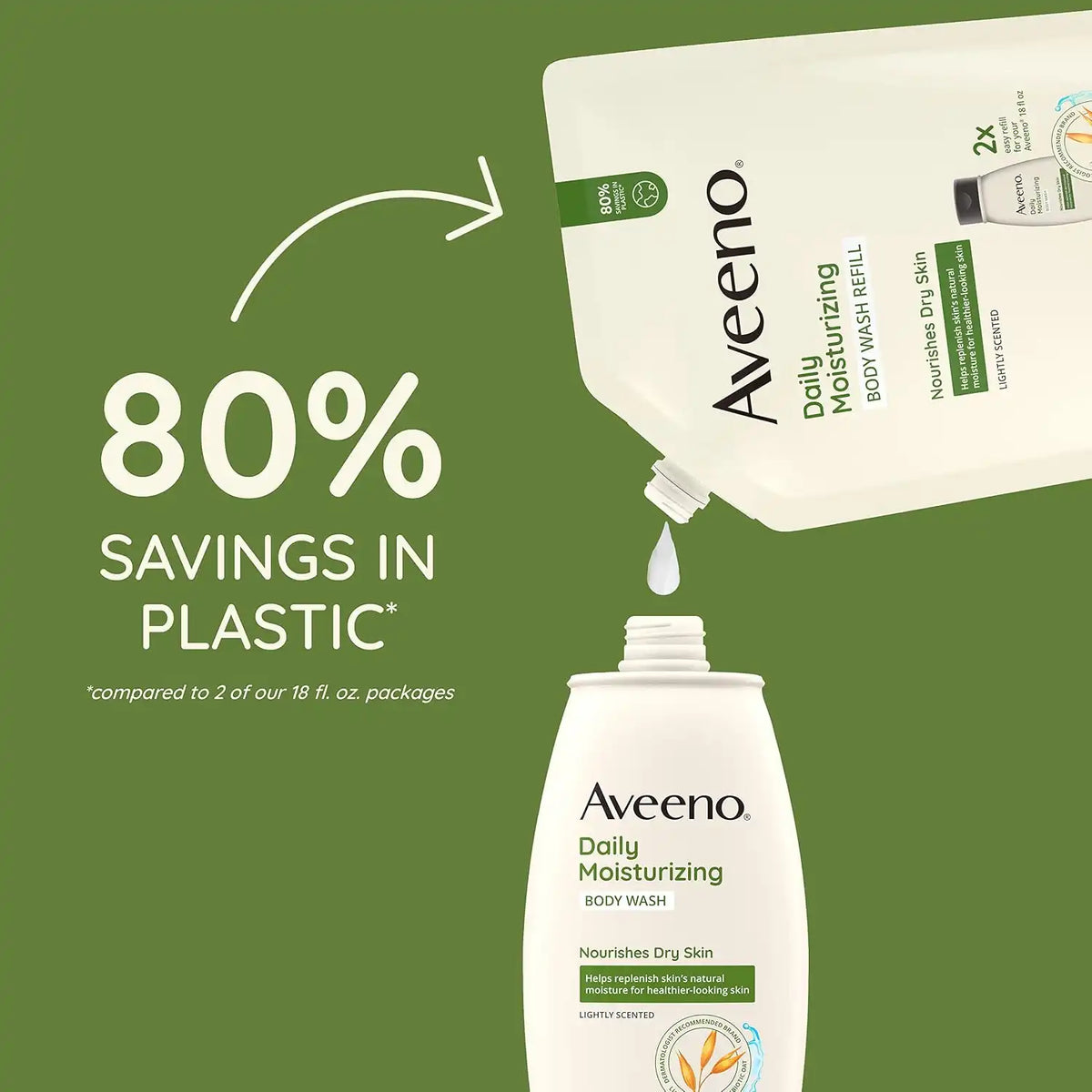 Aveeno Daily Moisturizing Body Wash Refill Pouch, 36 fl. oz