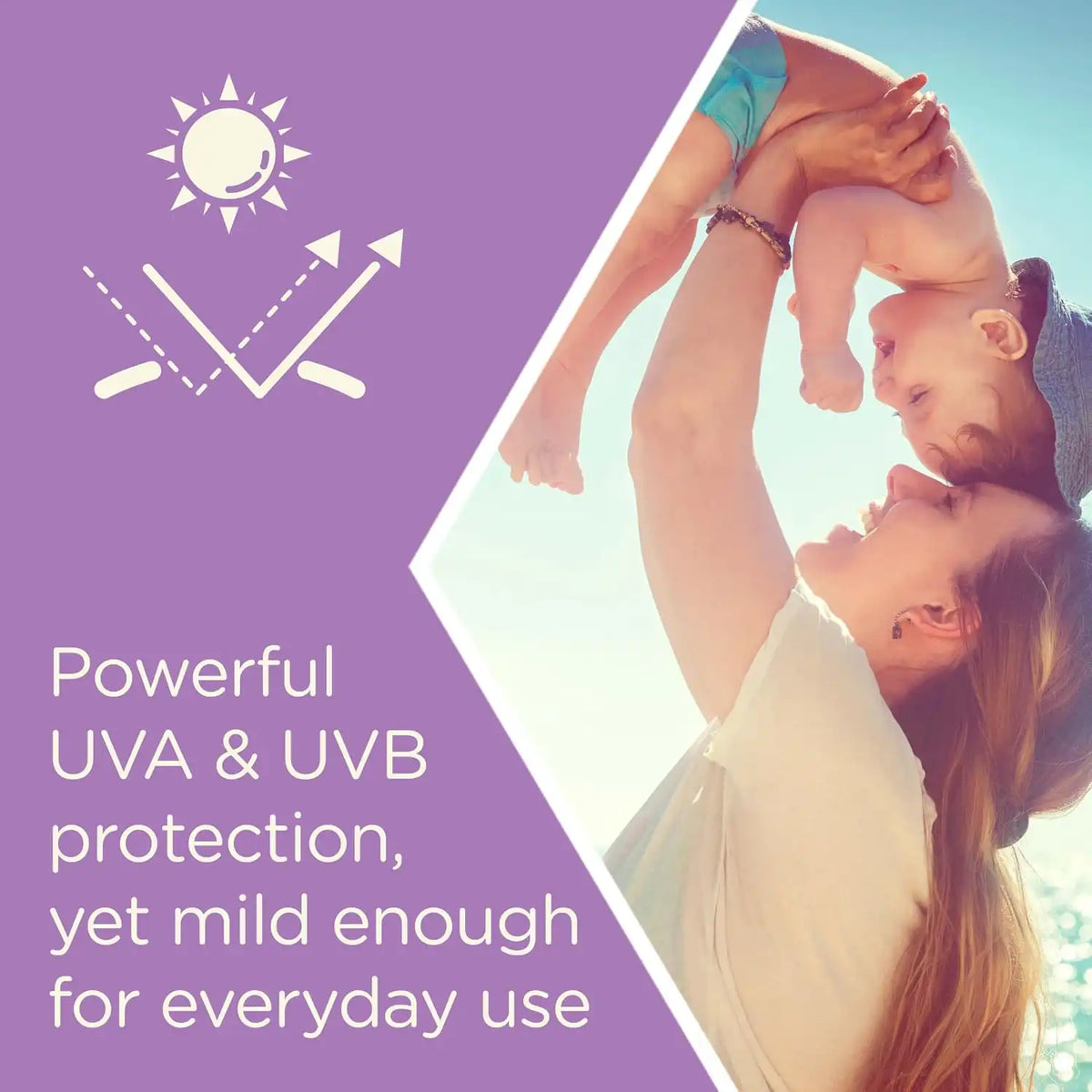 Aveeno Baby Continuous Protection Mineral Sunscreen Lotion SPF 50, 7 fl oz