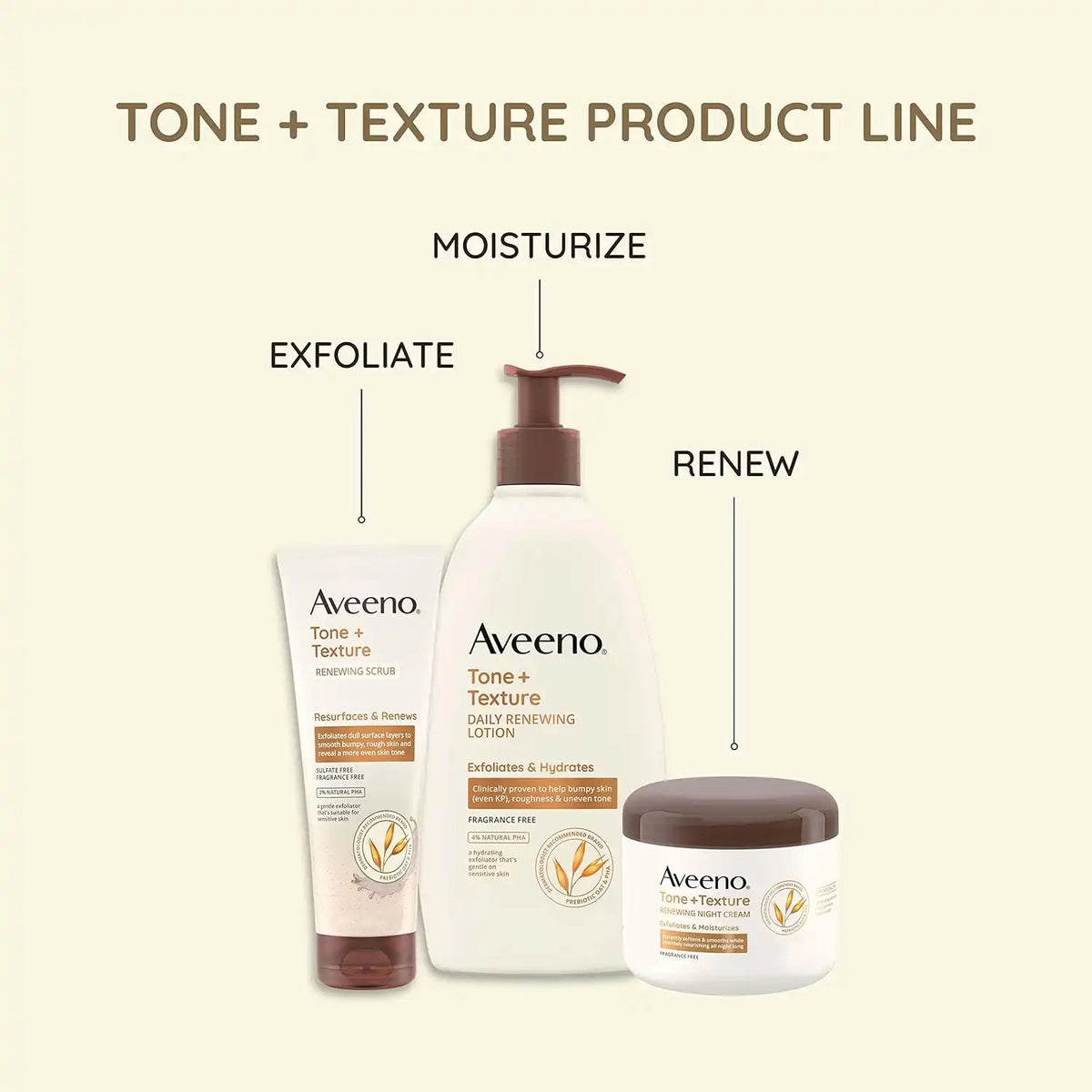 Aveeno Tone + Texture Renewing Body Night Cream, Fragrance Free, 8 oz