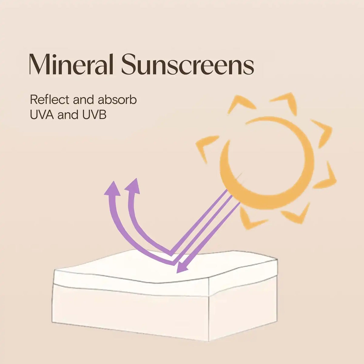 Aveeno Baby Continuous Protection Mineral Sunscreen Stick, SPF 50, 0.47 oz