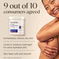Aveeno Skin Relief Healing Ointment, Fragrance-Free, 14 oz Jar